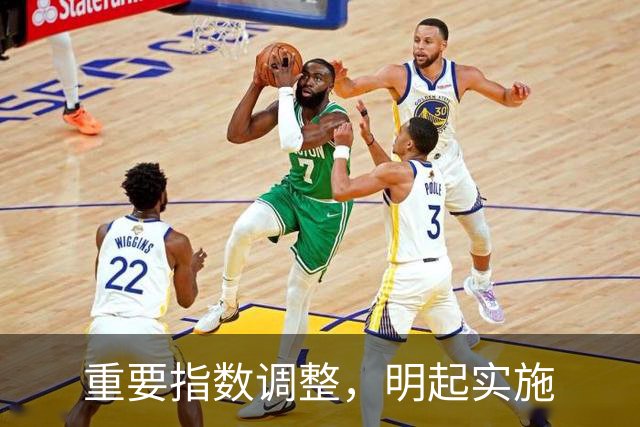 重要指数调整，明起实施